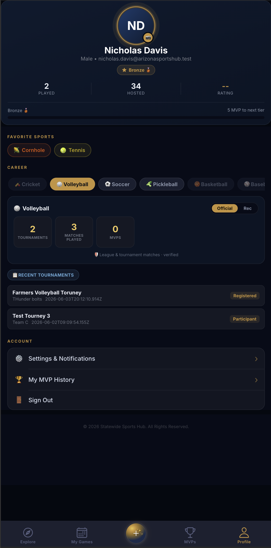 Athlete profile screen